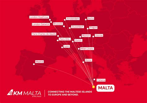 (KM) KM Malta Airlines 309 Flight Tracker .